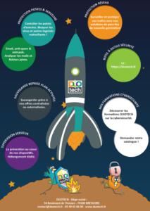 DUOTECH et la Sécurité, Informatique