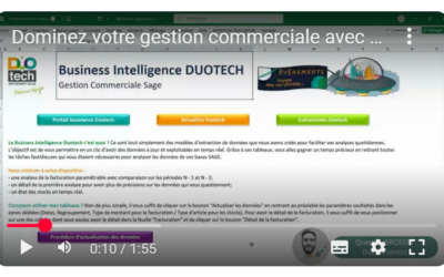 Boostez votre entreprise avec la BI DUOTECH !